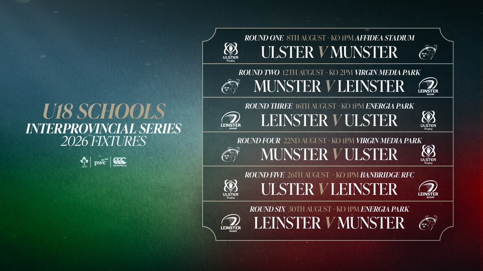 u18 sCHOOLS INTERPRO