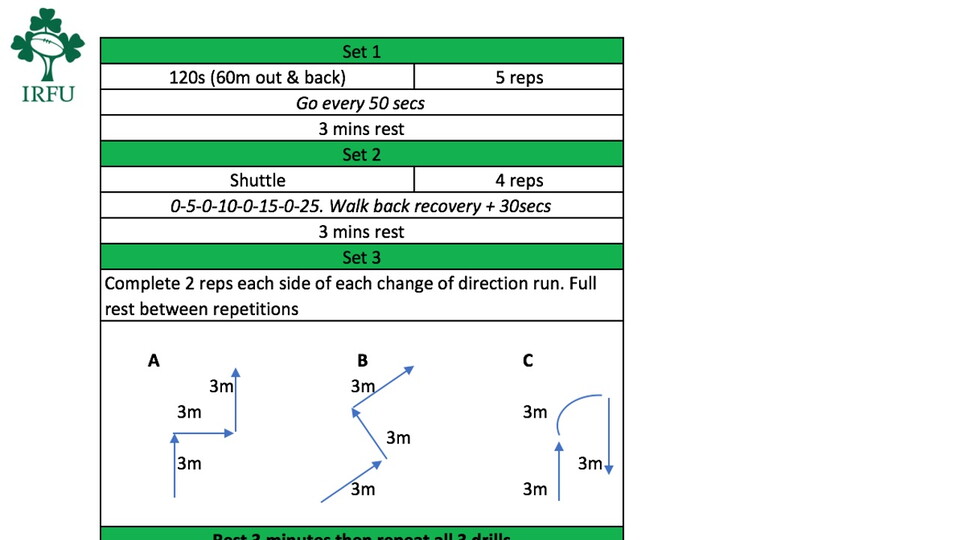 Sample second conditioning session plan for referees