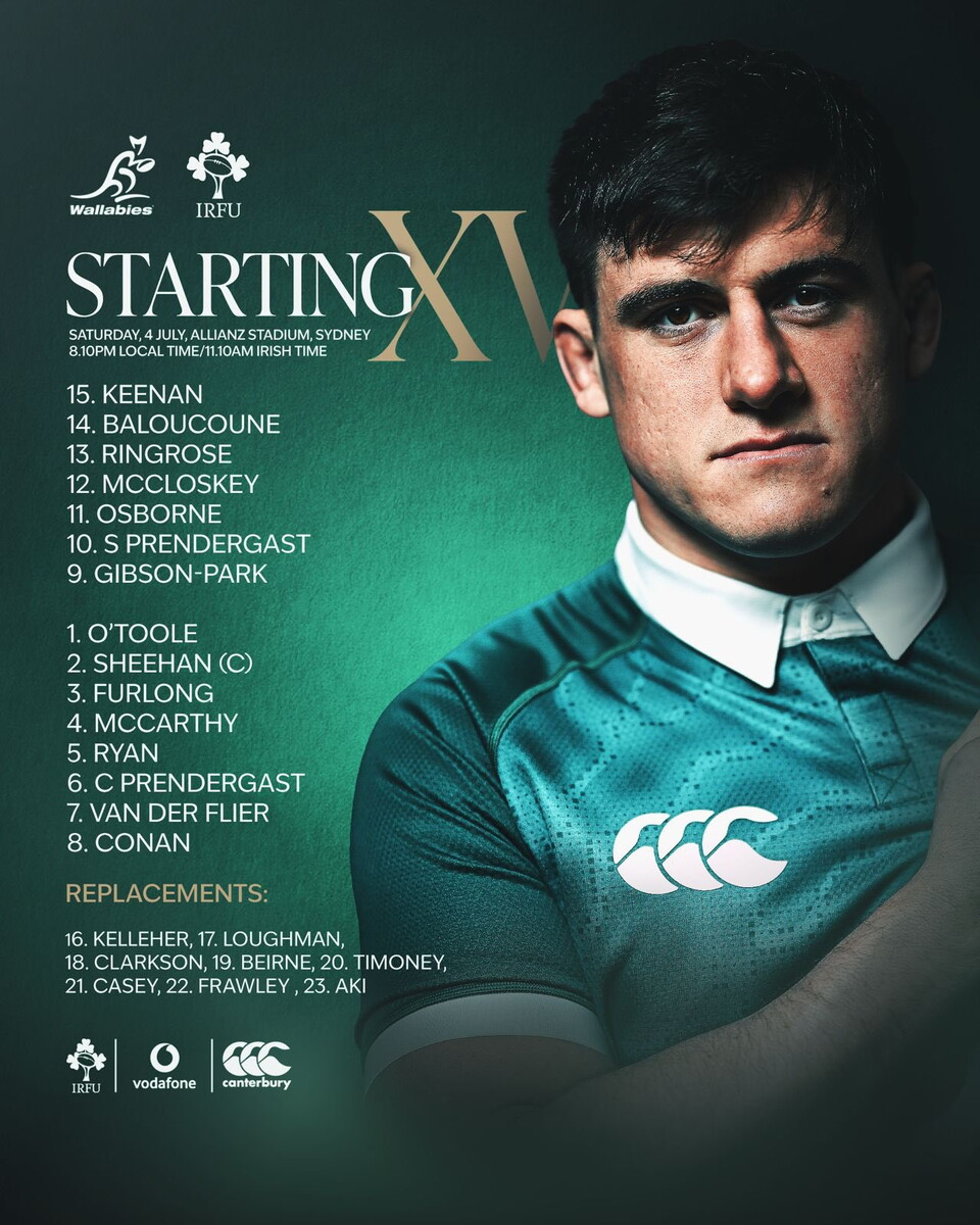 The Ireland team to play Australia