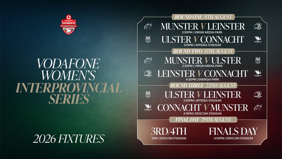 WOMENS INTERPRO FIXTURES