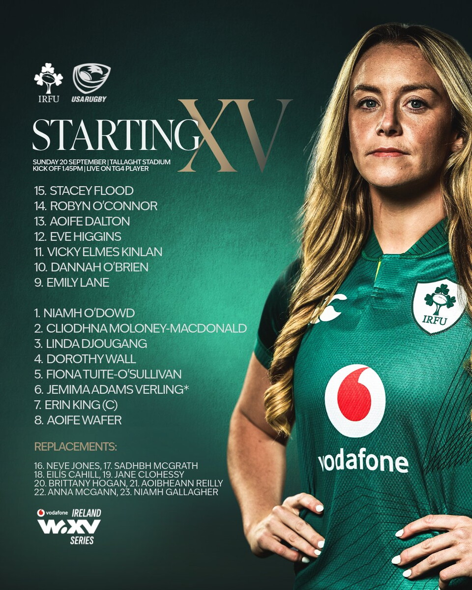 The Ireland matchday squad to play the USA