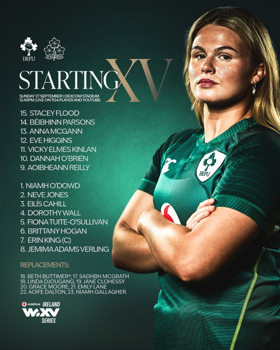 The Ireland matchday squad to play Japan
