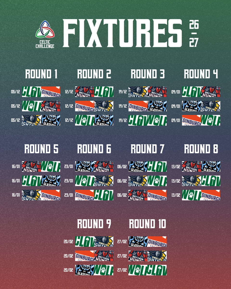 Celtic Challenge - 26-27 Fixtures