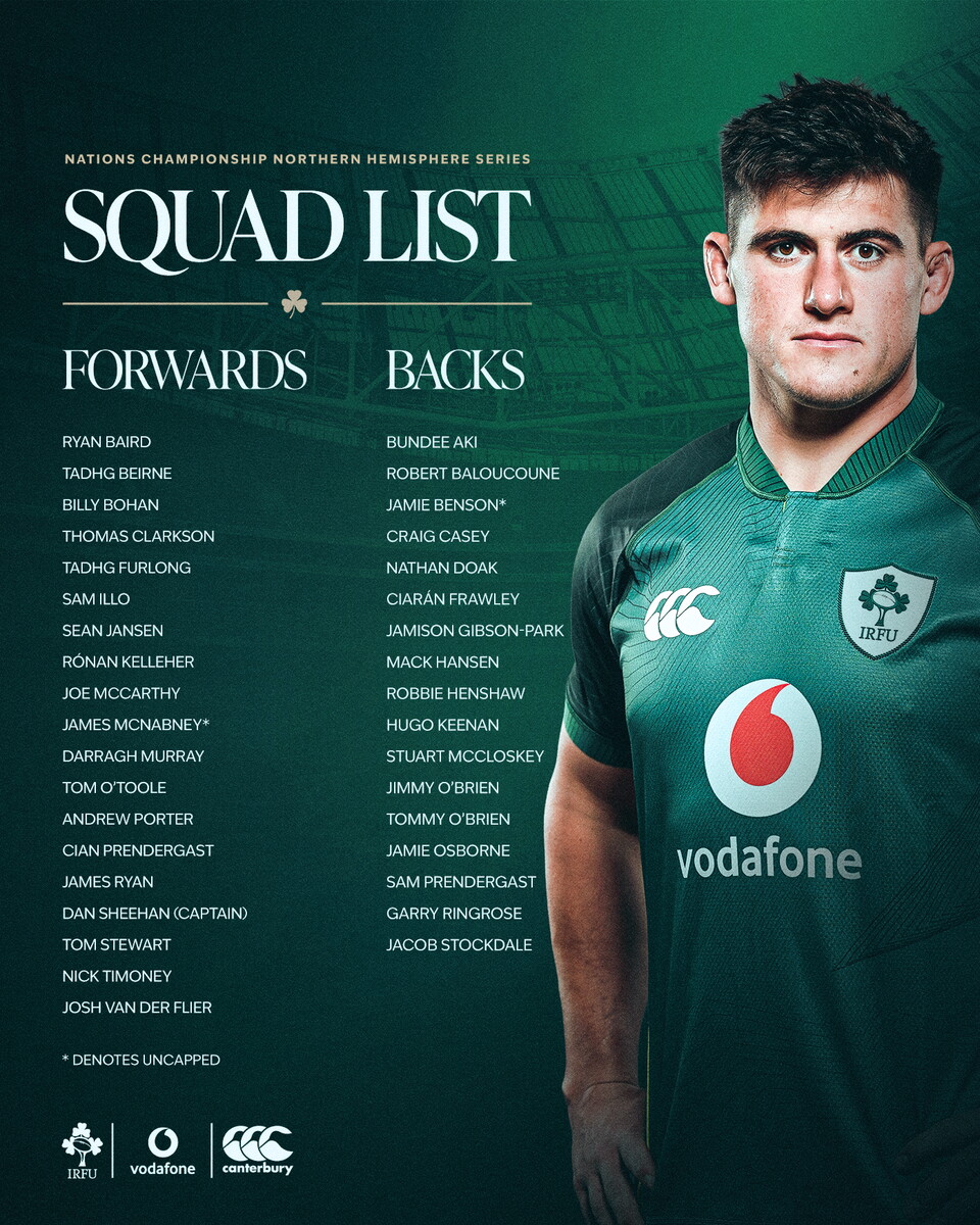 Ireland squad