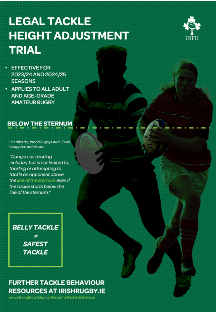 Tackle height information poster