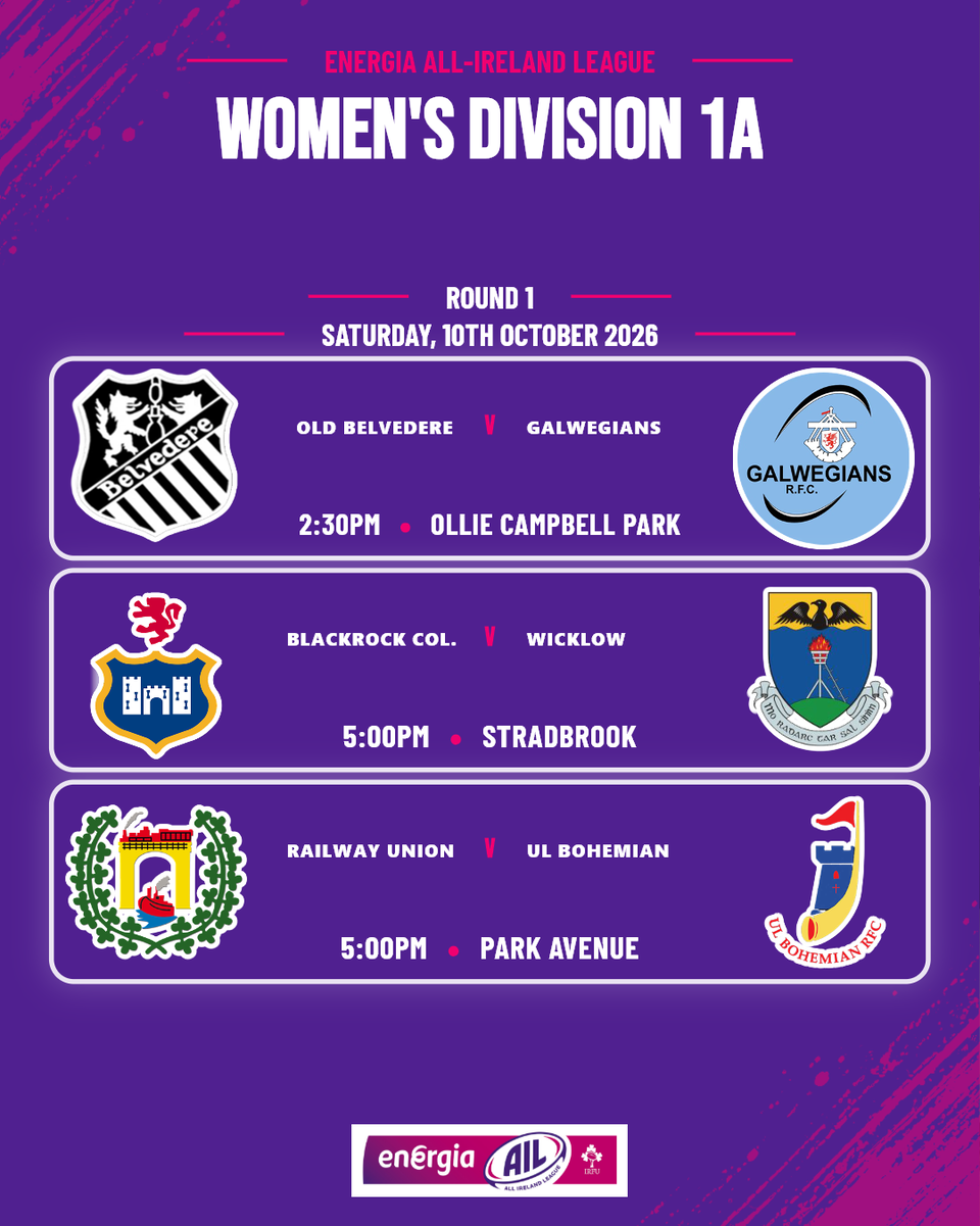 womens 1a fix r1