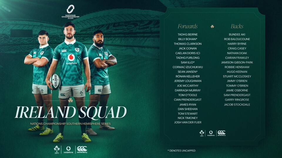 Ireland Squad