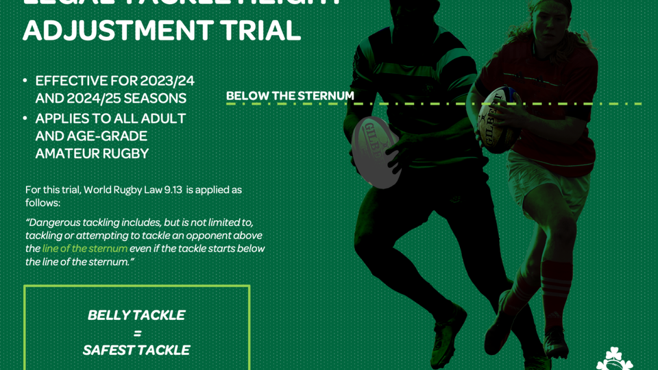 Tackle Behaviour