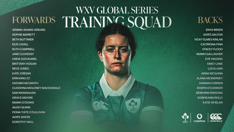 IRFU-Training-Squad for Global Series